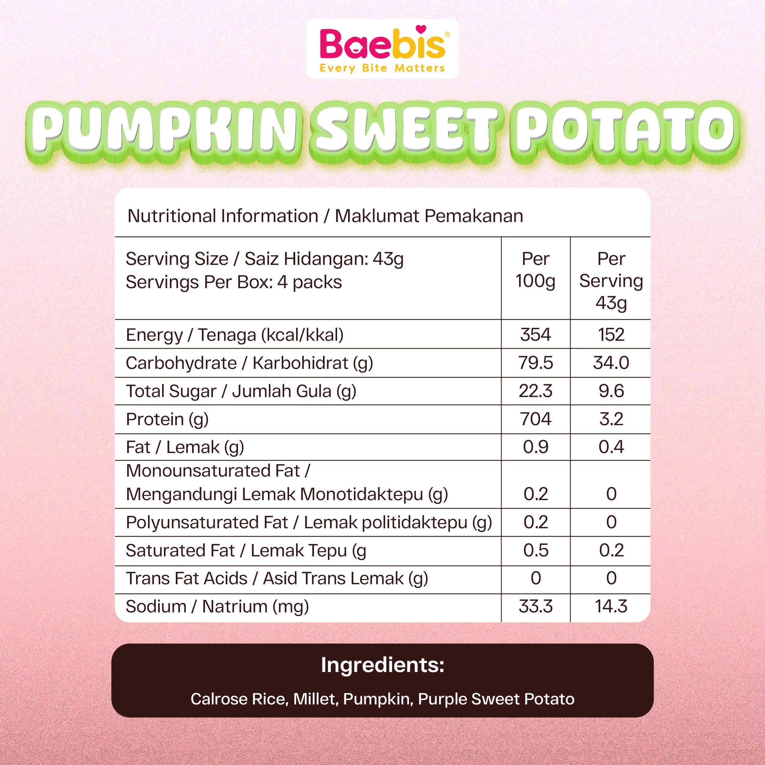 Pumpkin & Sweet Potato Porridge